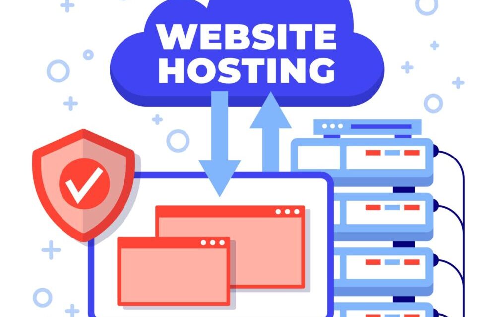 Langkah memilih domain dan Hosting